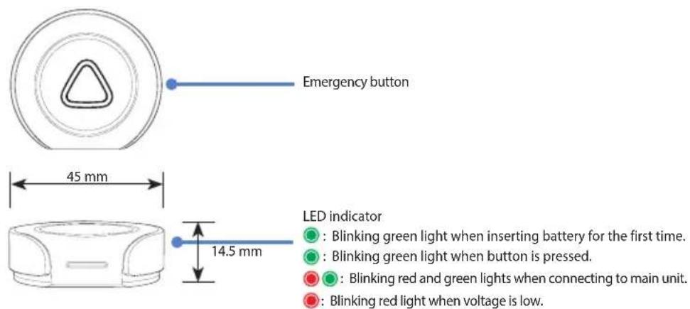 Emergency button 45 mm 14.5 mm LED indicator: Blinking green light when inserting battery for the first time. Blinking green light when button is pressed. Blinking red and green lights when connecting to main unit. Blinking red light when voltage is low.