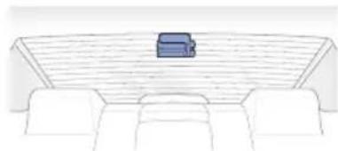 Line drawing of a sofa with a blue object on the backrest (no text or symbols).