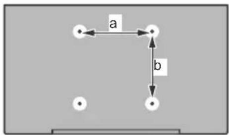 a b