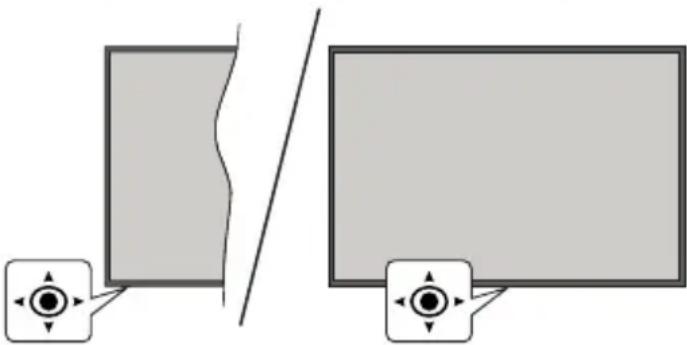 PANASONIC TB-55W63AE6 - Commande et fonctionnement du téléviseur - 1