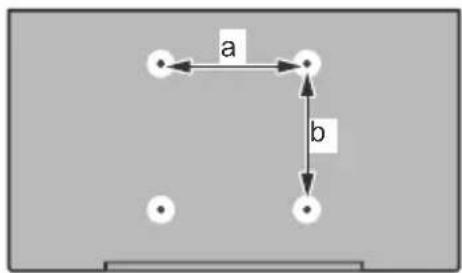 a b