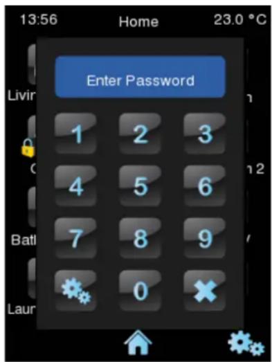 Enter Password 1 2 3 4 5 6 7 8 9 0 ✗ Laur