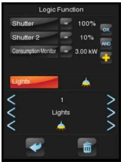 Logic Function Shutter = 100% Shutter 2 = 10% Consumption Monitor = 3.00 kW OR AND + Lights 1 Lights