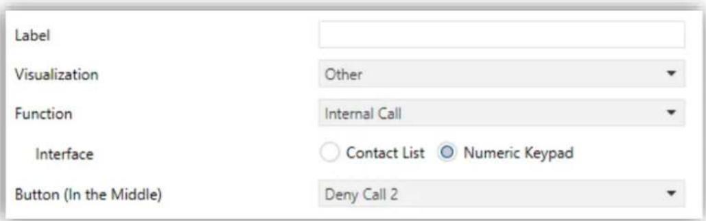 Label Visualization Other Function Internal Call Interface Countact List Numeric Keypad Button (In the Middle) Deny Call 2