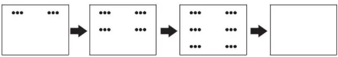 graph LR A["..."] --> B["..."] B --> C["..."] C --> D["..."] D --> E["..."] E --> F["..."]