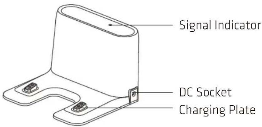Signal Indicator DC Socket Charging Plate
