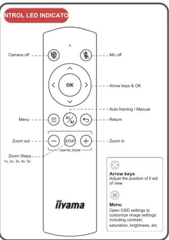 INTROL LED INDICATO Camera off Mic off Arrow keys & OK Menu Auto framing / Manual Return Zoom out - STEP + Digital zoom Zoom in Zoom Steps 1x, 2x, 3x, 4x, 5x iivama Arrow keys Adjust the position of fi eld of view Menu Open OSD settings to customize image settings including contrast, saturation, bri…