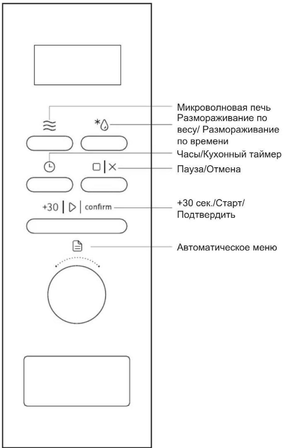 Микроволновая печь. Размораживание по весу / Размораживание по времени. Часы / Кухонный таймер. Пауза / Отмена. +30 | ▷ | подтвердить. +30 сек. / Старт / Подтвердить. Автоматическое меню.