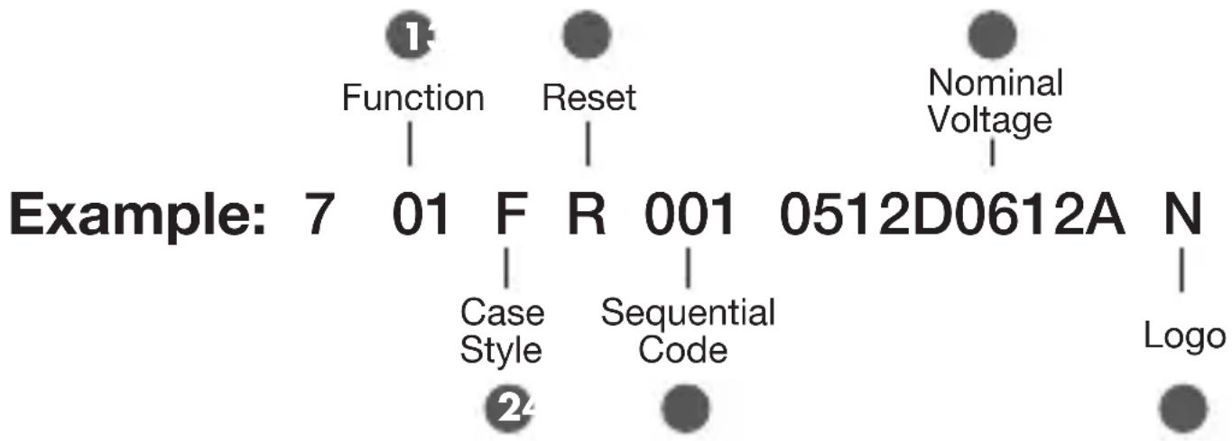 graph TD A["1"] --> B["Function"] C["2"] --> D["Reset"] E["3"] --> F["Nominal Voltage"] G["4"] --> H["0512D0612A N"] I["5"] --> J["Sequential Code"] K["6"] --> L["Case Style"] M["7"] --> N["24"]