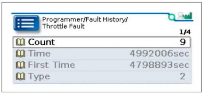 Programmer/Fault History/ Throttle Fault 1/4 Count 9 Time 4992006sec First Time 4798893sec Type 2