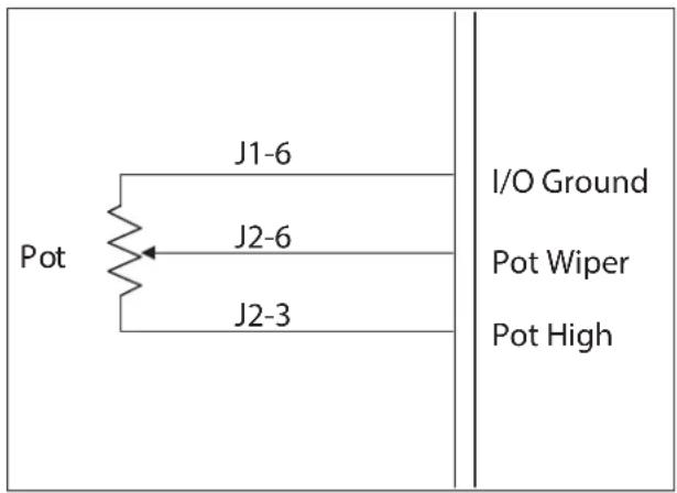 J1-6 J2-6 J2-3 Pot I/O Ground Pot Wiper Pot High