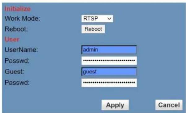 Initialize Work Mode: RTSP Reboot: Reboot User UserName: admin Passwd: ********** Guest: guest Passwd: ********** Apply Cancel