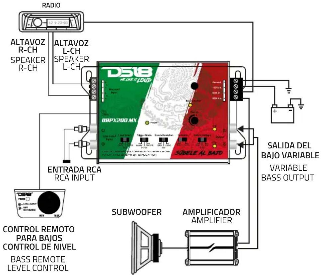 RADIO ALTAVOZ R-CH SPEAKER R-CH ALTAVOZ L-CH SPEAKER L-CH DS18 HE LIKE IT LOAD DBPX200.MX Digital BAZO PROCESSOR WITH HI LEVEL INPUT AND SPEAKER EMULATOR SUBELE AL BAJO ENTRADA RCA RCA INPUT SALIDA DEL BAJO VARIABLE VARIABLE BASS OUTPUT DS18® PENS LED INPUT BAS CONTROL REMOTO PARA BAJOS CONTROL DE N…
