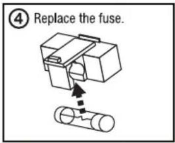 ④ Replace the fuse.