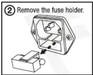 ② Remove the fuse holder.