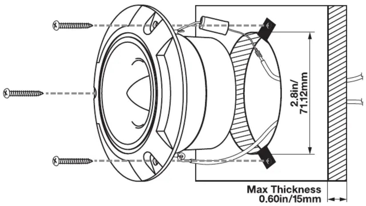 Max Thickness 0.60in/15mm 2.8in/ 71.12mm