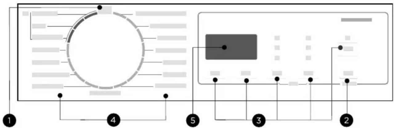 graph TD A["Step 1"] --> B["Process Step"] B --> C["Step 2"] C --> D["Step 3"] D --> E["Step 4"] E --> F["Step 5"]