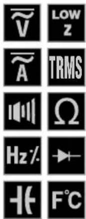 V LOW z A TRMS Ω Hz % +F C