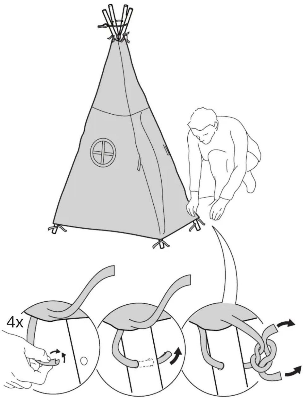 Illustration montrant une personne pliant une tente à l'aide d'un nœud de corde, avec un indicateur de vitesse 4x et des flèches directionnelles indiquant le mouvement.