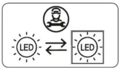 graph LR A["LED"] <--> B["LED"]