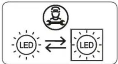 graph TD A["LED"] <--> B["LED"]