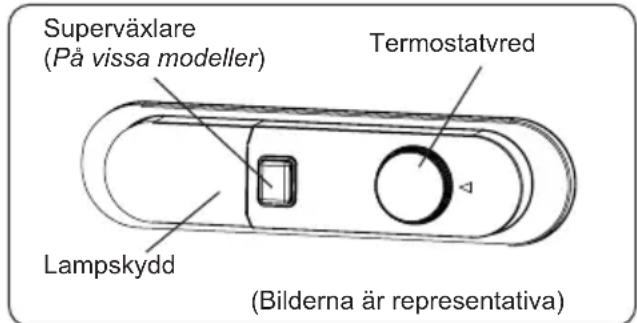 Superväxlare (på vissa modeller). Termostatvred. Lampskydd. (Bilderna är representativa).