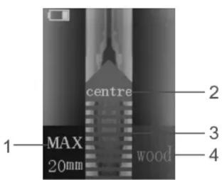 centre 1—MAX 20mm wood 2 3 4