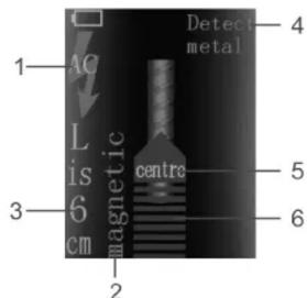 1 AG L is 6 cm magnetic centre 2 3 4 5 6 Detect metal