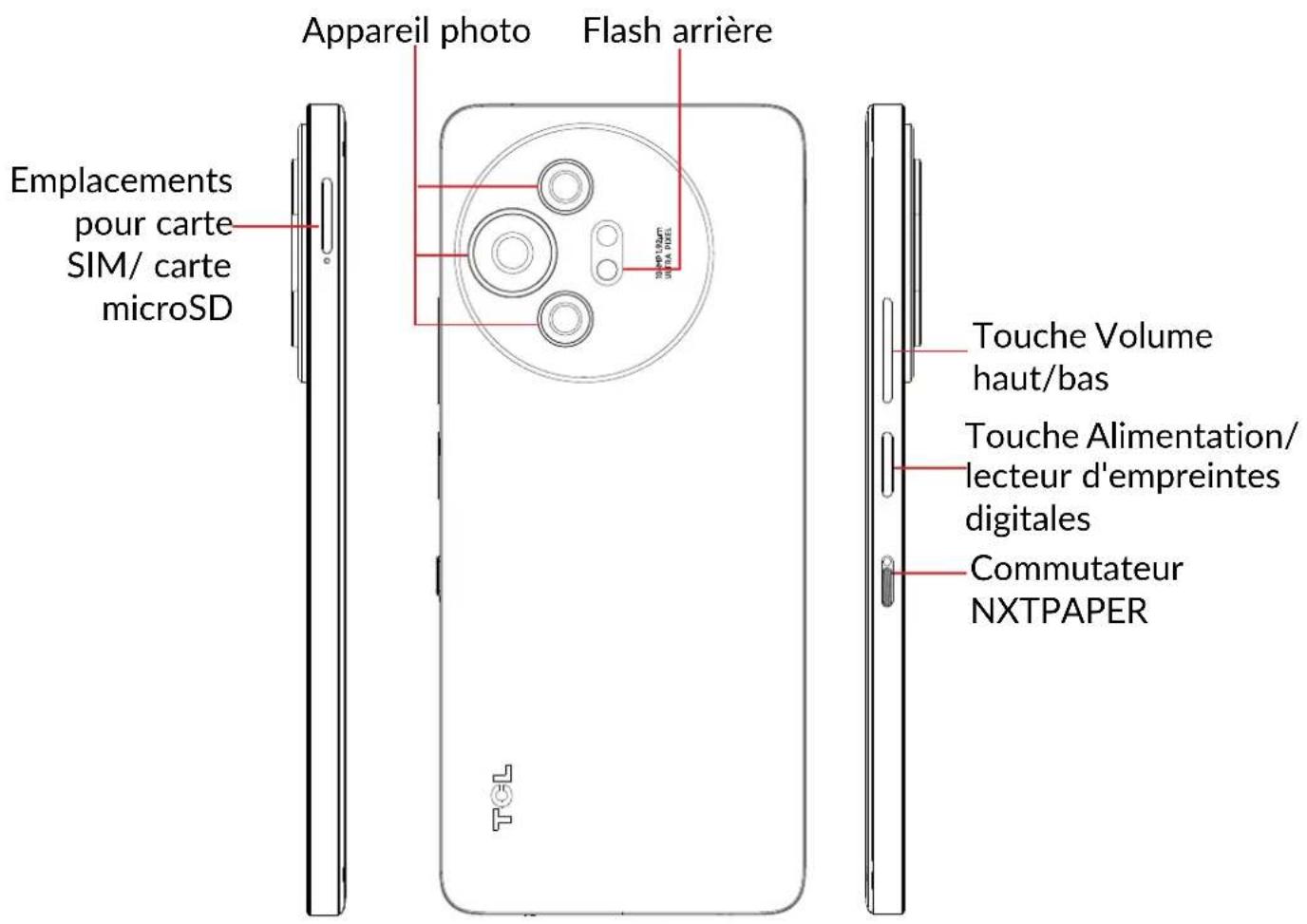 Appareil photo, Flash arrière, Emplacements pour carte SIM/carte microSD, Touche Volume haut/bas, Touche Alimentation/lecteur d'empreintes digitales, Commutateur NXTPAPER