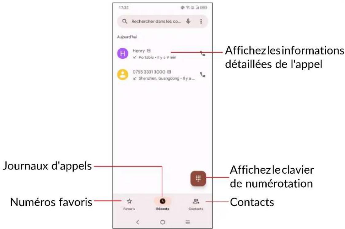 17:23, Rechercher dans les contacts, Aujourd'hui, Henry, Portable • Il y a 9 min, 0755 3331 3000, Shenzhen, Guangdong • Il y a ..., Affichez les informations détaillées de l'appel, Journaux d'appels, Numéros favoris, Favoris, Récents, Contacts, Affichez le clavier de numérotation, Contacts