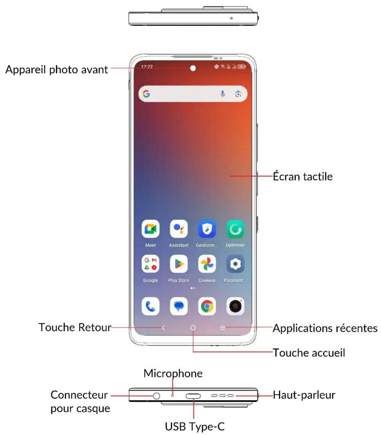 Appareil photo avant, 17:22, écran tactile, Meet, Assistant, Gestionnaire, Optimiser, Google Play Store, Chimki, Paramètres, Touche Retour, Applications récentes, Touche accueil, Microphone, Connecteur pour casque, Haut-parleur, USB Type-C