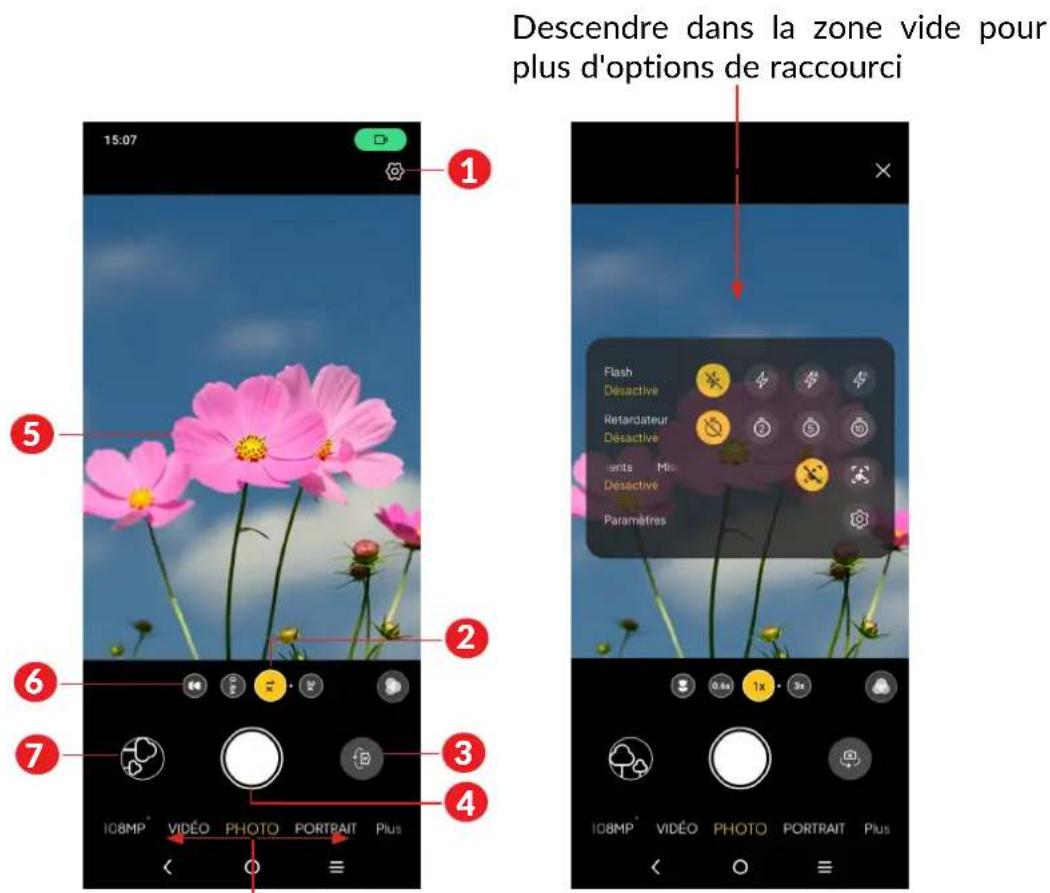 Descendre dans la zone vide pour plus d'options de raccourci, 15:07, Flash Désactive, Retardateur Désactive, ants Mis Desactive, Paramètres, 108MP* VIDÉO PHOTO PORTRAIT Plus