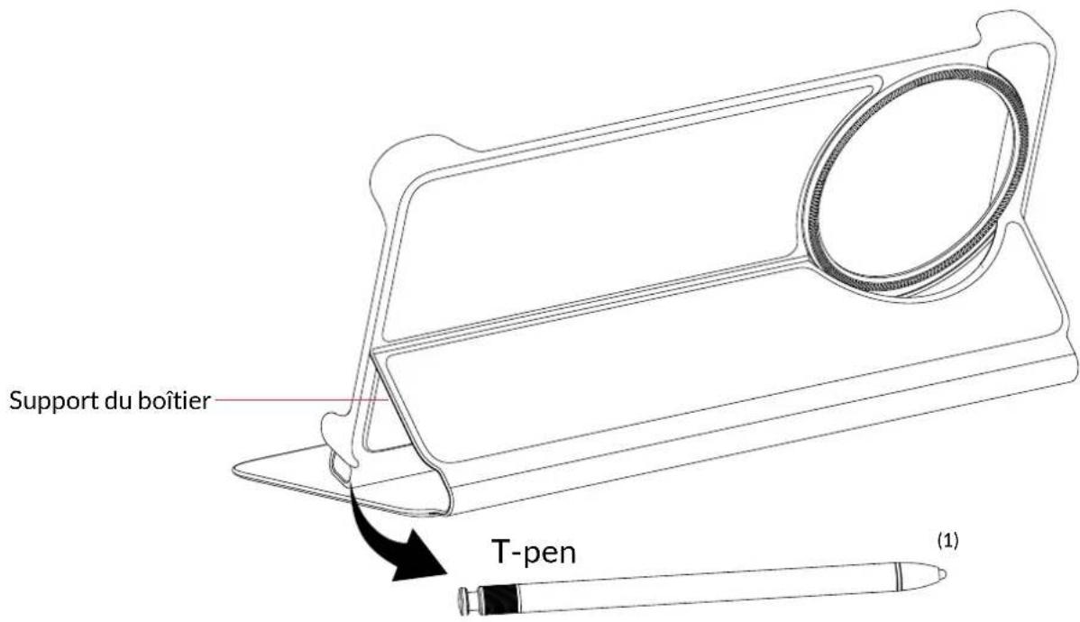 Support du boîtier, T-pen (1)