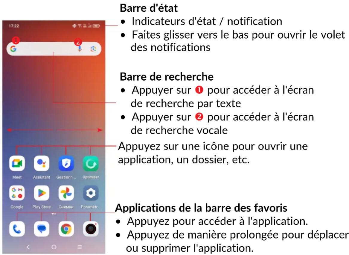 Barre d'état : indicateurs d'état/notification, faites glisser vers le bas pour ouvrir le volet des notifications. Barre de recherche : appuyer sur ① pour accéder à l'écran de recherche par texte, appuyer sur ② pour accéder à l'écran de recherche vocale. Appuyez sur une icône pour ouvrir une applica…