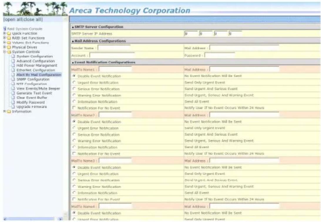 Areca Technology Corporation [open all|close all] ■ SMTP Server Configuration SMTP Server IP Address 0 0 0 0 ■ Mail Address Configurations Sender Name : Mail Address : Account : Password : ■ Event Notification Configurations MailTo None1 Mail Address : ■ Disable Event Notification No Event Notificat…