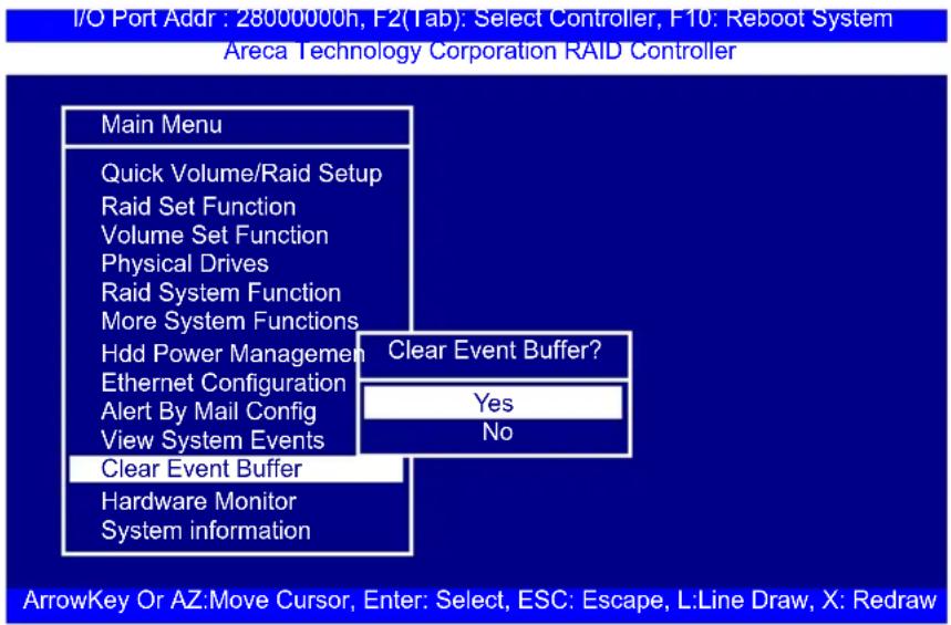 I/O Port Addr : 28000000h, F2(Tab): Select Controller, F10: Reboot System Areca Technology Corporation RAID Controller Main Menu Quick Volume/Raid Setup Raid Set Function Volume Set Function Physical Drives Raid System Function More System Functions Hdd Power Management Clear Event Buffer? Ethernet…