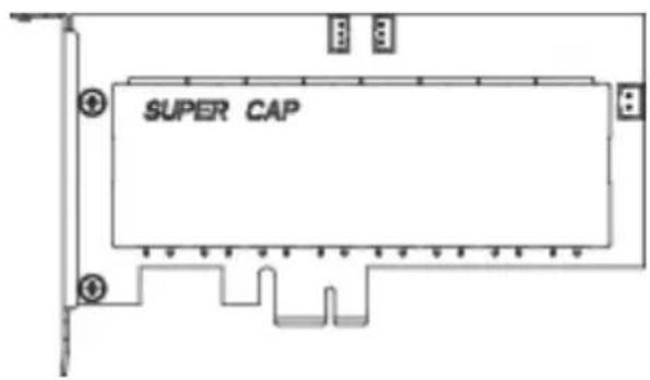 SUPER CAP