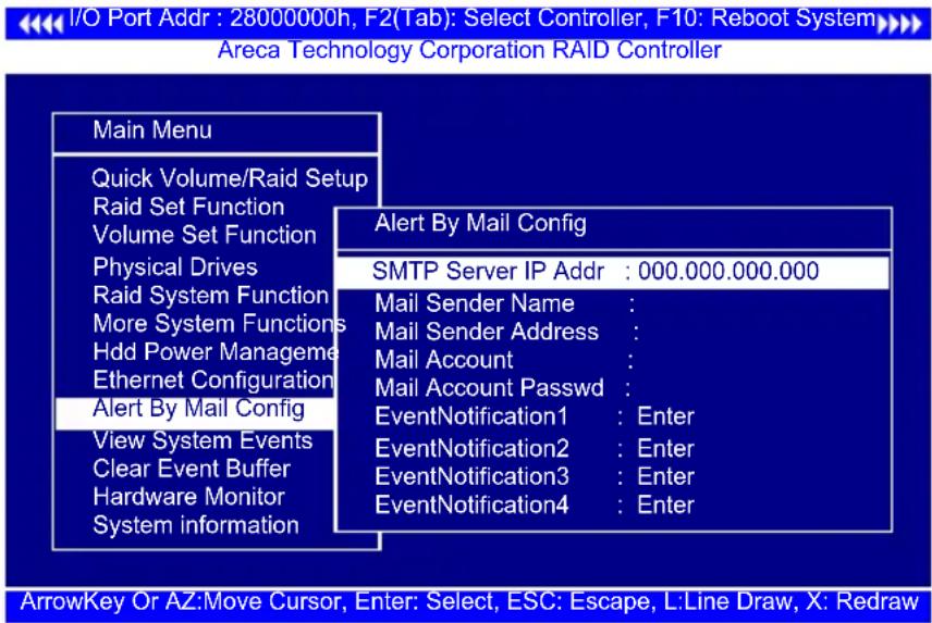 I/O Port Addr : 28000000h, F2(Tab): Select Controller, F10: Reboot System>>> Areca Technology Corporation RAID Controller Main Menu Quick Volume/Raid Setup Raid Set Function Volume Set Function Physical Drives Raid System Function More System Functions Hdd Power Manageme Ethernet Configuration Alert…