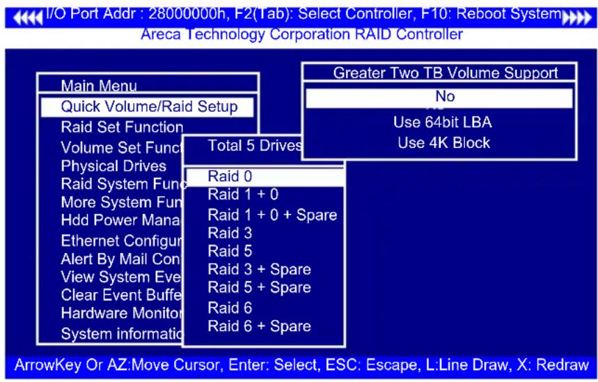I/O Port Addr : 28000000h, F2(Tab): Select Controller, F10: Reboot System Areca Technology Corporation RAID Controller Main Menu Quick Volume/Raid Setup Raid Set Function Volume Set Func Physical Drives Raid System Func More System Fun Hdd Power Mana Ethernet Configur Alert By Mail Con View System E…