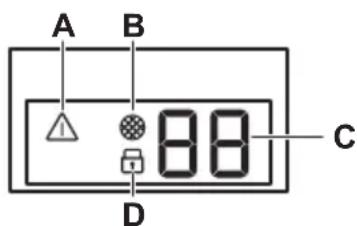 A B 88 C D