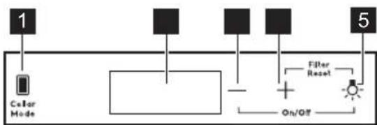 graph TD A["Color Mode"] --> B["Filter Reset"] B --> C["On/OFF"] C --> D["5"]