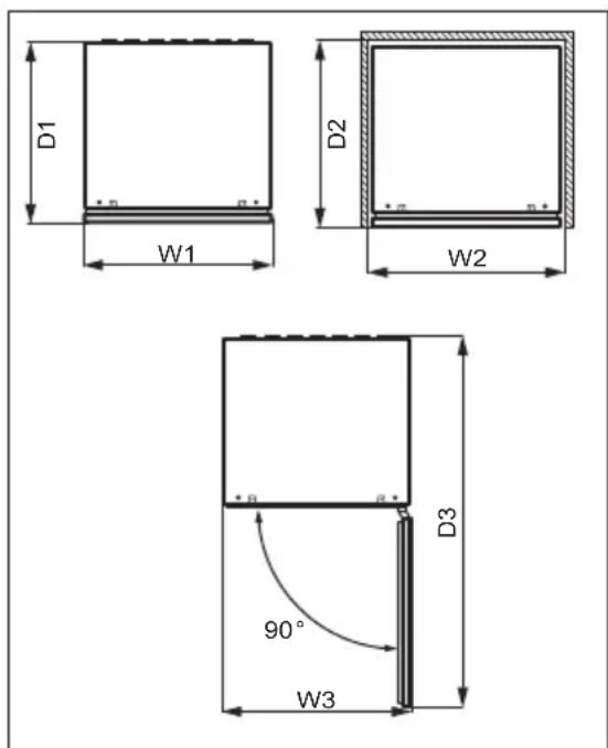 D1 W1 D2 W2 90° W3 D3