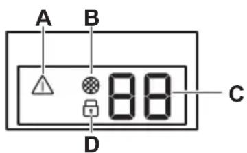 A B 88 C D