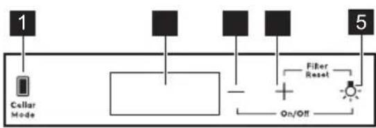 graph TD A["1"] --> B["Cellar Mode"] B --> C["Cellular Cell"] C --> D["Cellular Cell"] D --> E["Cellular Cell"] E --> F["Cellular Cell"] F --> G["Cellular Cell"] G --> H["Cellular Cell"] H --> I["Cellular Cell"] I --> J["Cellular Cell"] J --> K["Cellular Cell"] K --> L["Cellular Cell"] L --> M["Cell…