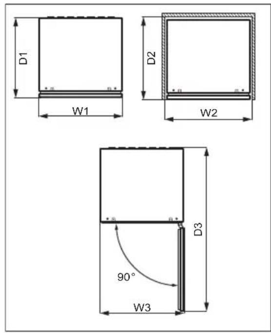 D1 W1 D2 W2 90° W3 D3