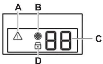 A B 88 C D