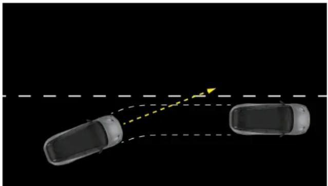 Lotus Eletre - Avertissement de Sortie de Voie (LDW) - 1