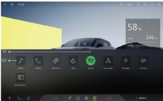 Lotus Eletre - Application du système - 1
