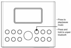 Press to play/pause music Press and hold to unpair bluetooth