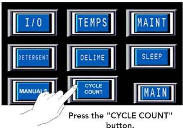 I/O TEMPS MAINT DETERGENT DELIME SLEEP MANUALS CYCLE COUNT MAIN Press the "CYCLE COUNT" button.
